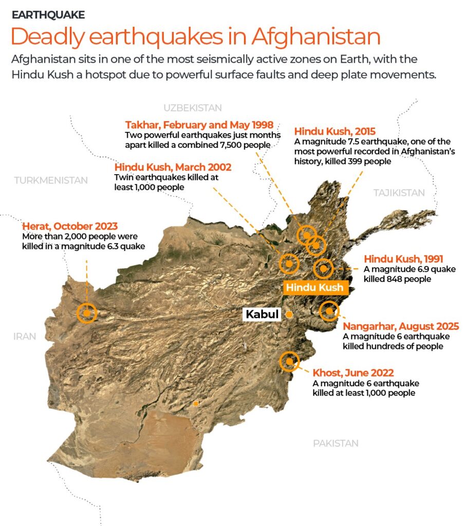 Pakistan News Beat: Pakistan's No 1 News Publisher Afghanistan sites in one of the most seismically active zones on earth, with the hindu kush a hotspot due to a powerful surface faults and keep deep plate movements.