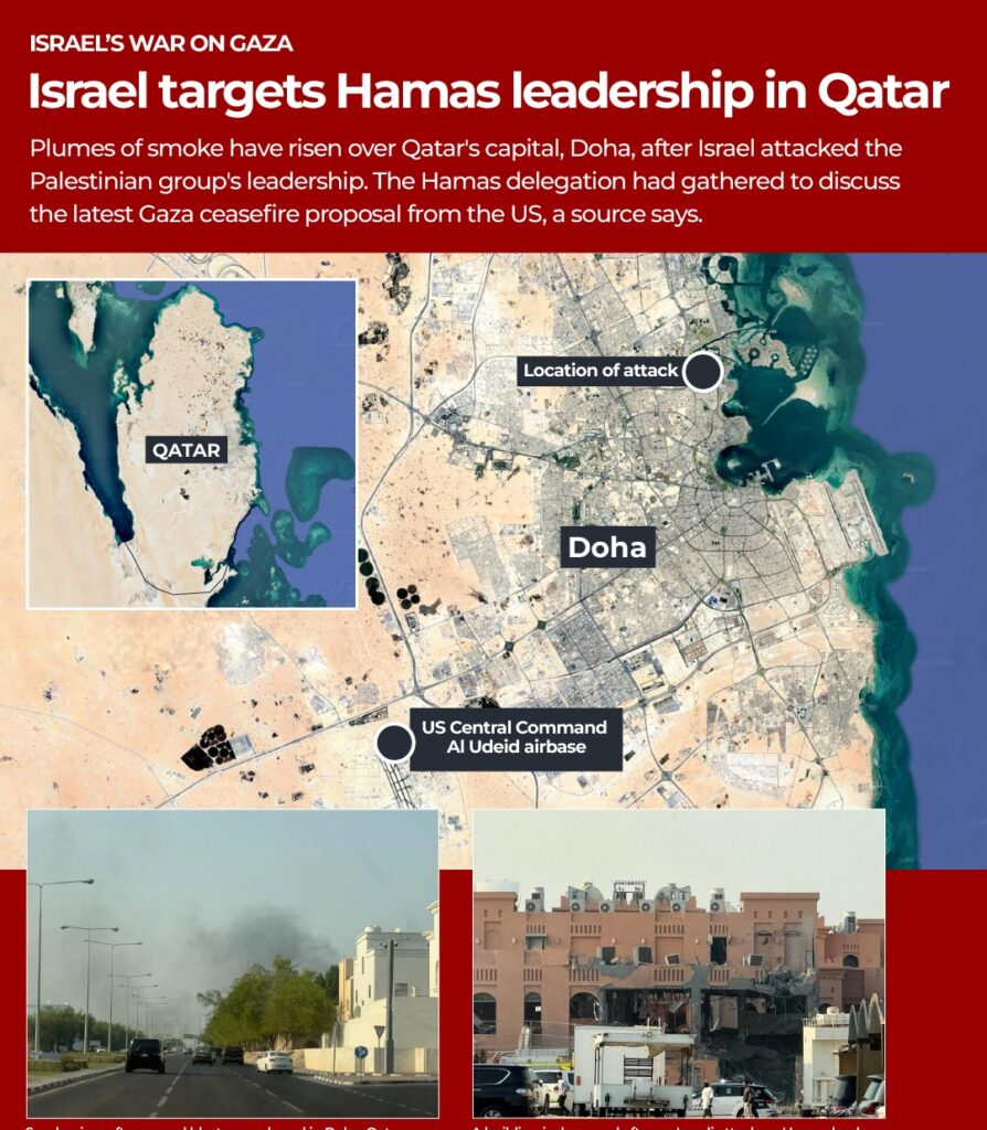 Pakistan News Beat: Pakistan's No 1 News Publisher This criminal attack constitutes a serious threat to the security and safety of Qataris and residents of Qatar. Qatar will not tolerate this reckless Israeli behavior,” the statement added.